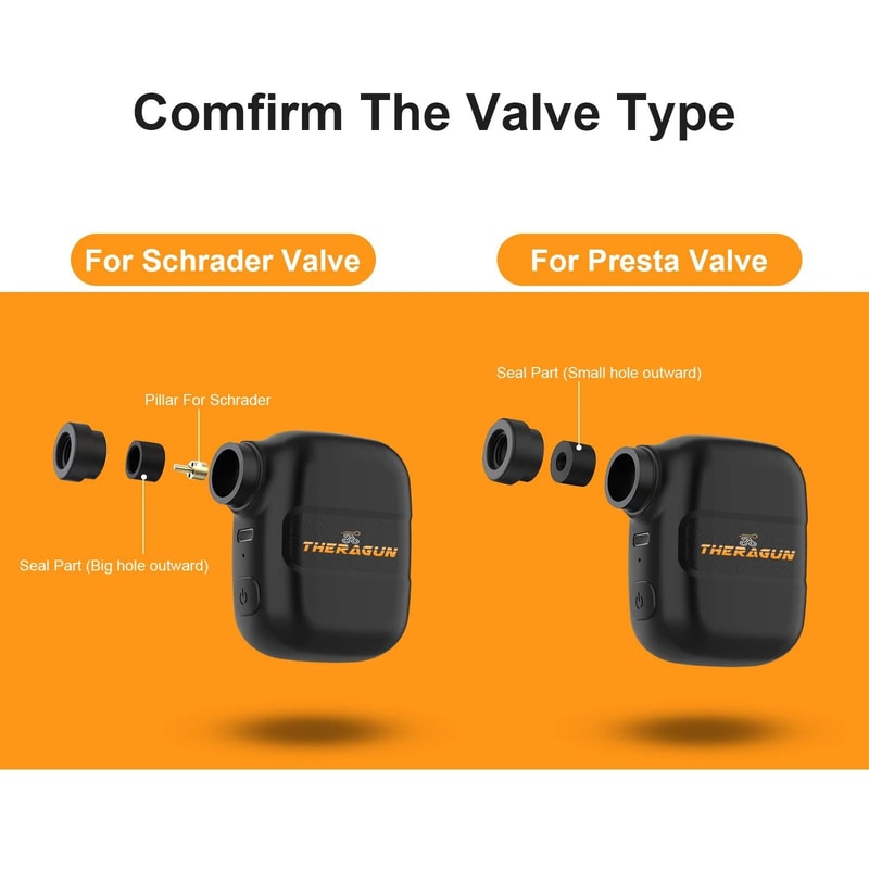 Mini Portable Electric Bicycle Pump 100PSI Rechargeable Smart Inflator With TypeC Fast Charge 5