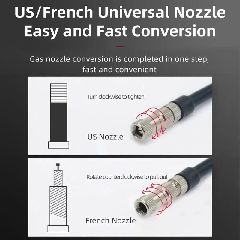 ThinkRider 300PSI Digital Suspension Shock Pump Professional HighPressure Pump For MTB Fork Air S 4