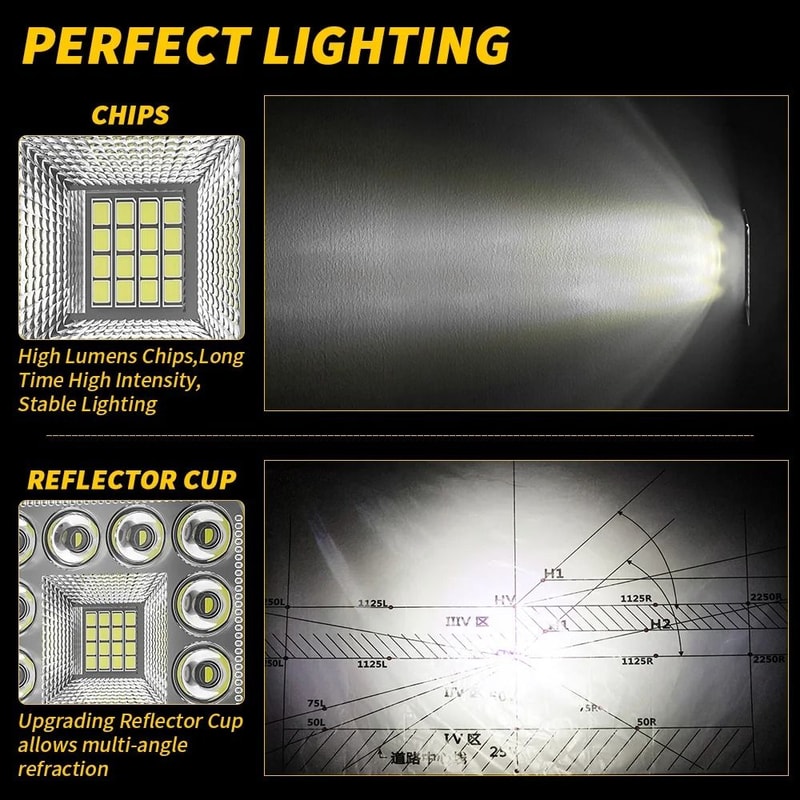 NLpeal 128W HighIntensity LED Light Bar IP68 Waterproof Combo Beam For Offroad 4x4 Marine 5