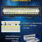 NAOEVO 12Inch HighIntensity Offroad Spotlight HeavyDuty LED Work Light Bar For Trucks Tractors Ma 1