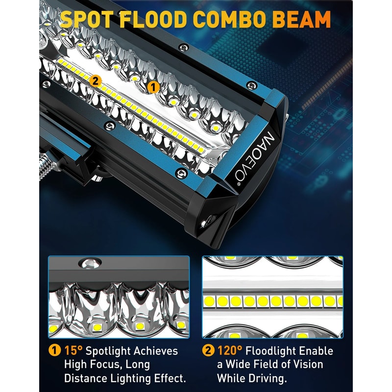 NAOEVO 12Inch HighIntensity Offroad Spotlight HeavyDuty LED Work Light Bar For Trucks Tractors Ma 2