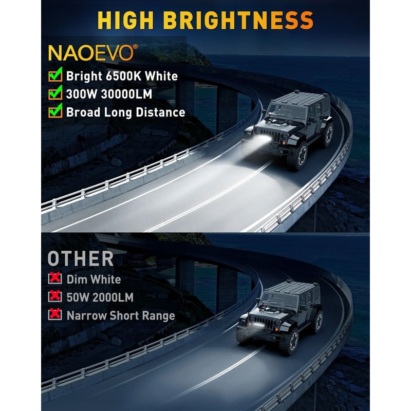 NAOEVO 12Inch HighIntensity Offroad Spotlight HeavyDuty LED Work Light Bar For Trucks Tractors Ma 5
