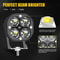 3Inch Mini LED HighIntensity Work Light Square 40W Yellow White Spotlight For 4x4 Offroad Motorc 1