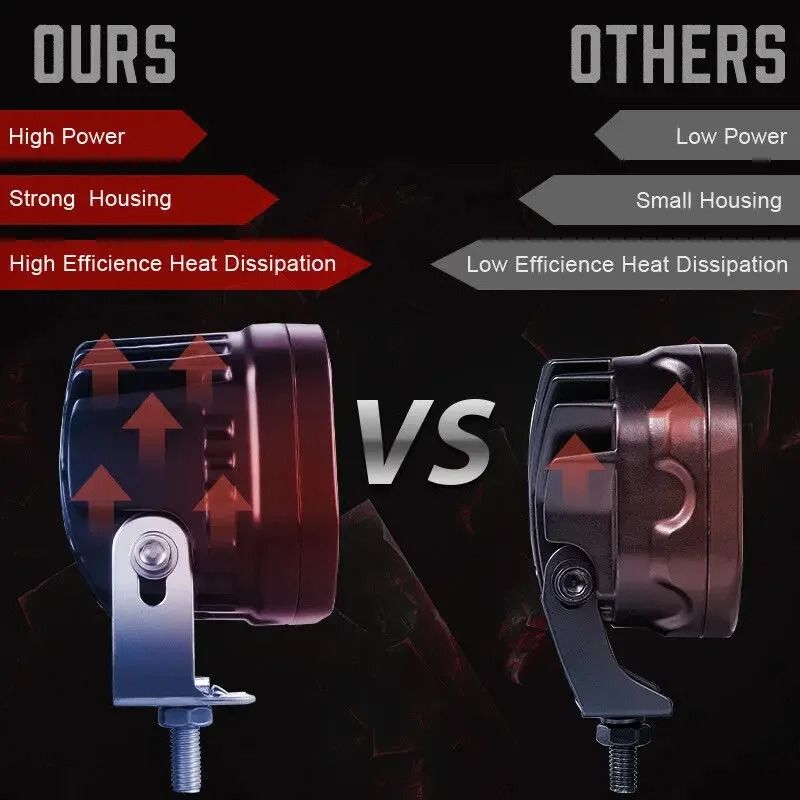 3Inch Mini LED HighIntensity Work Light Square 40W Yellow White Spotlight For 4x4 Offroad Motorc 3