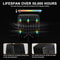 NAOEVO 120W HighIntensity LED Pods 6Mode Dual Color DRL Fog Lamp For 4x4 Trucks Motorcycles 4