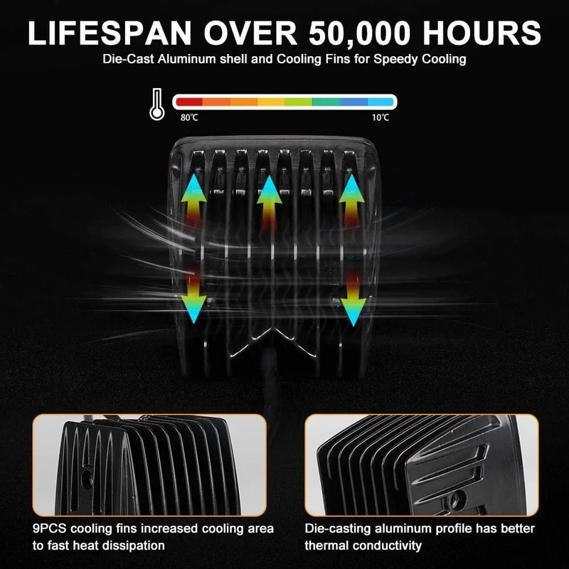 NAOEVO 120W HighIntensity LED Pods 6Mode Dual Color DRL Fog Lamp For 4x4 Trucks Motorcycles 4