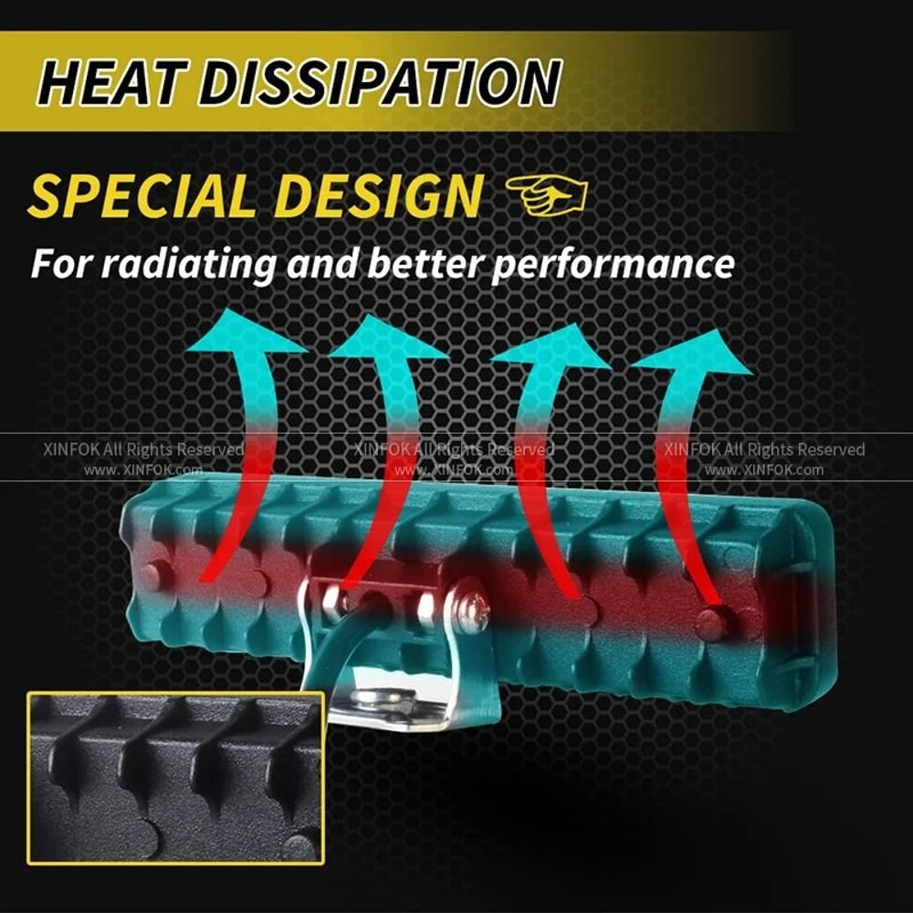 72W HighIntensity LED Work Light Bar 24LED Combo Beam For Offroad Marine Industrial Utility 3