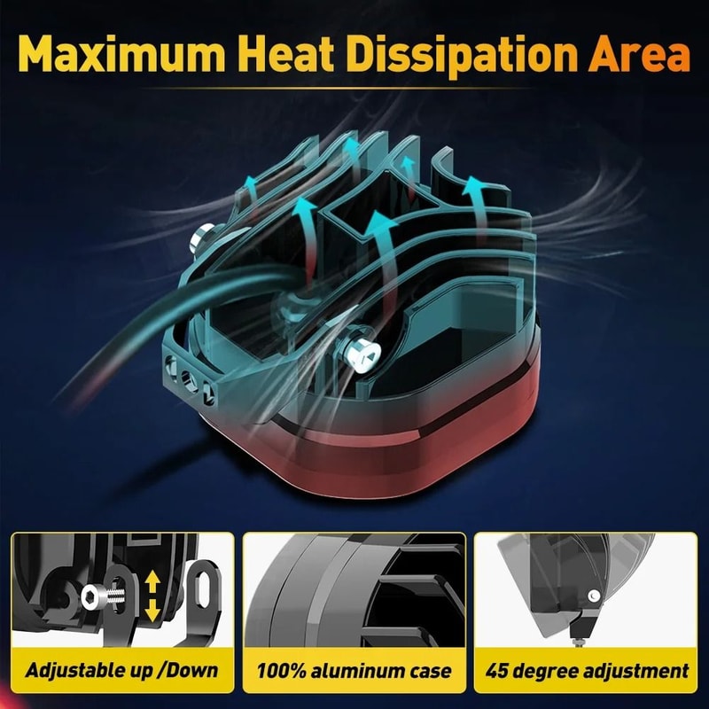 NAOEVO 3Inch HighIntensity LED Work Light DualColor 6000K3000K Spotlight For Offroad Jeep Motorcy 2