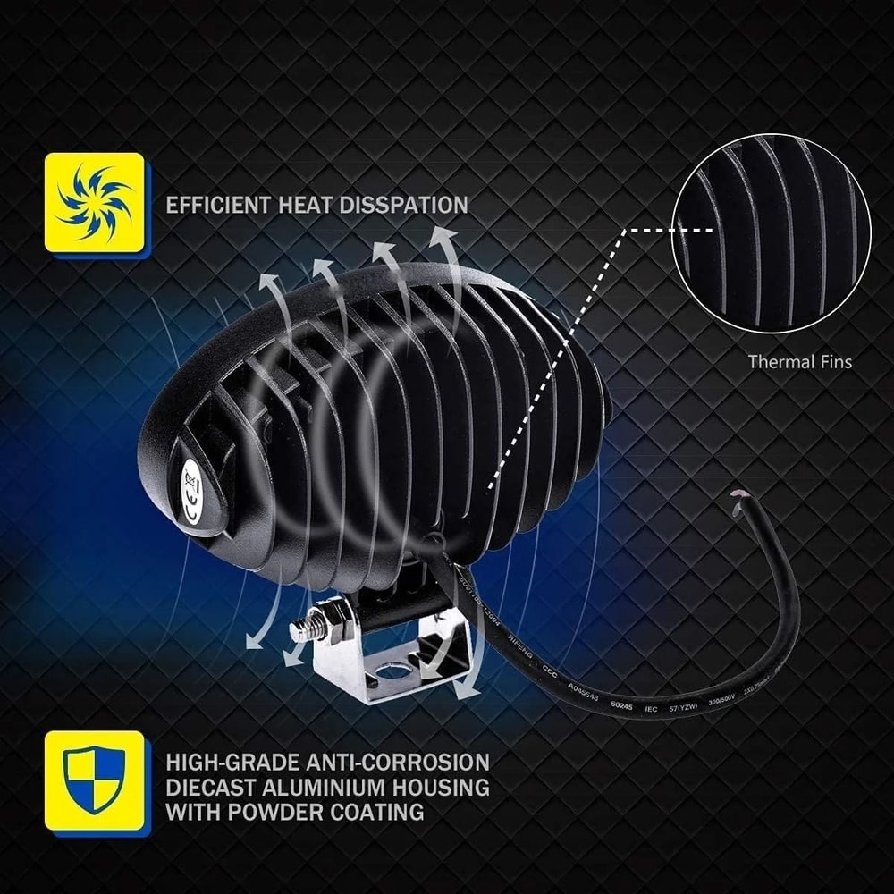 Oval LED Tractor Headlight Work Light HighIntensity Flood Lamp For John Deere Kubota Farm Equipm 5