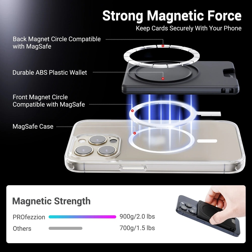 UltraThin MagSafe Magnetic Leather Wallet Slim Card Holder For IPhone 17 16 15 14 Pro Max 1