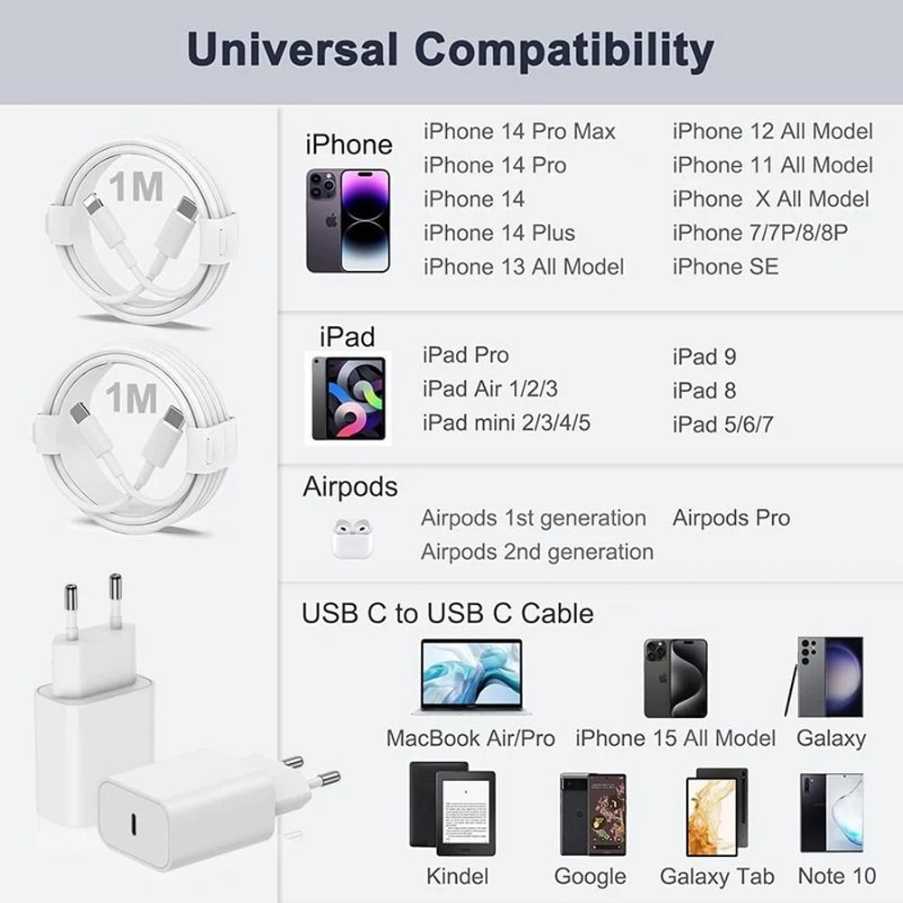 Original 30W TypeC Quick Charger HighSpeed PD Fast Charging Wall Plug For IPhone 16 Series IPad 5