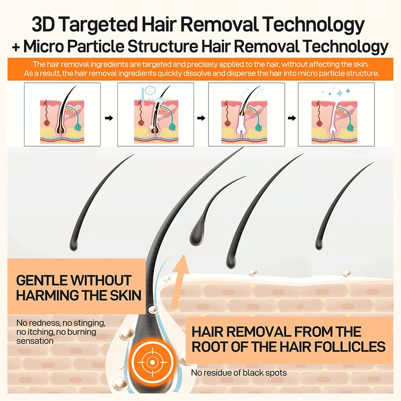 Hair Removal Cream for Women Depilatory Smooth Skin for Sensitive Areas