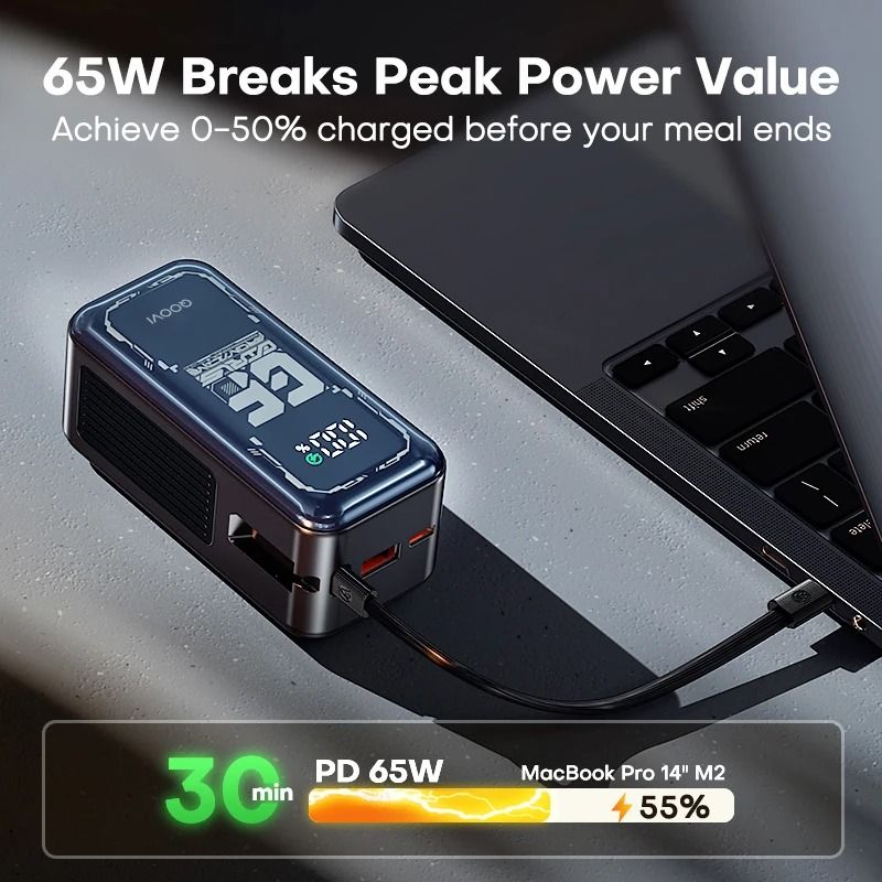 QOOVI 20000mAh PD 65W Fast Charging Power Bank HighPerformance External Battery For MacBook IPhone 3