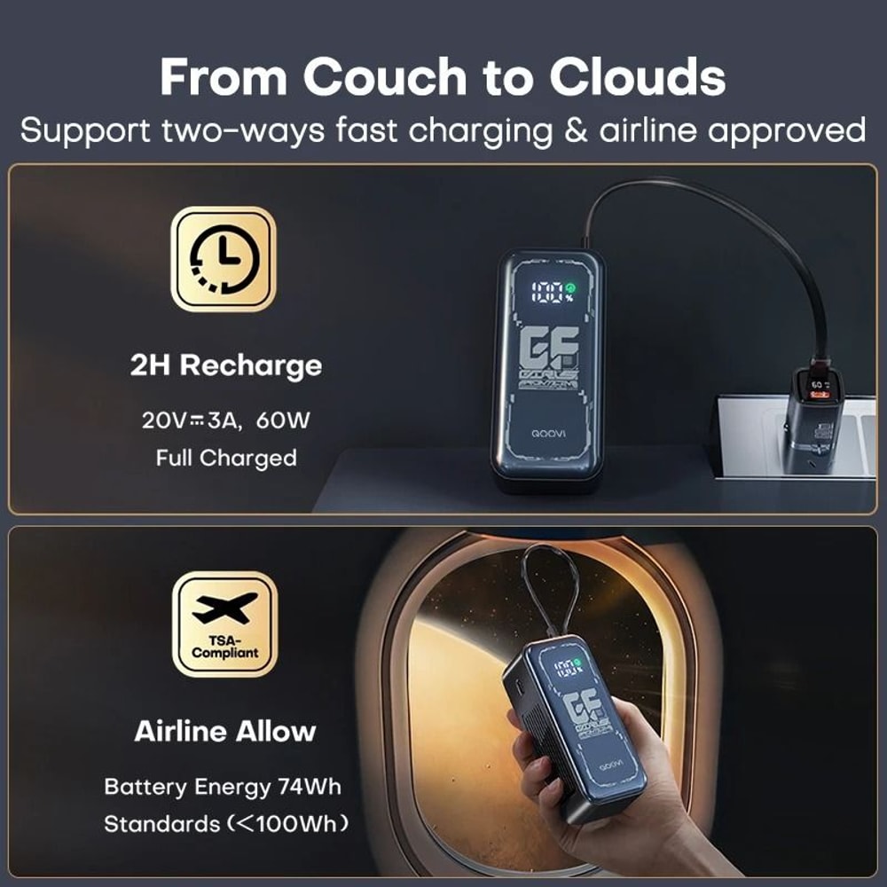 QOOVI 20000mAh PD 65W Fast Charging Power Bank HighPerformance External Battery For MacBook IPhone 5