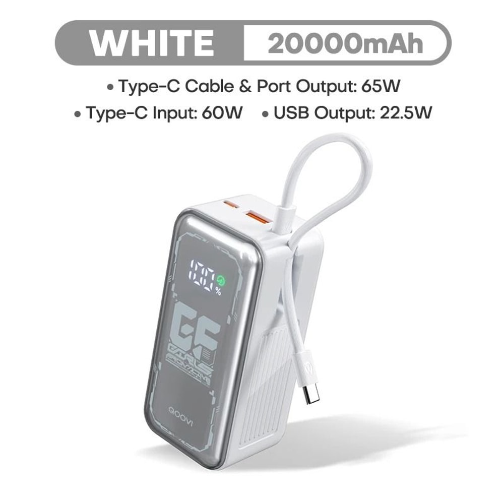 QOOVI 20000mAh PD 65W Fast Charging Power Bank HighPerformance External Battery For MacBook IPhone 6