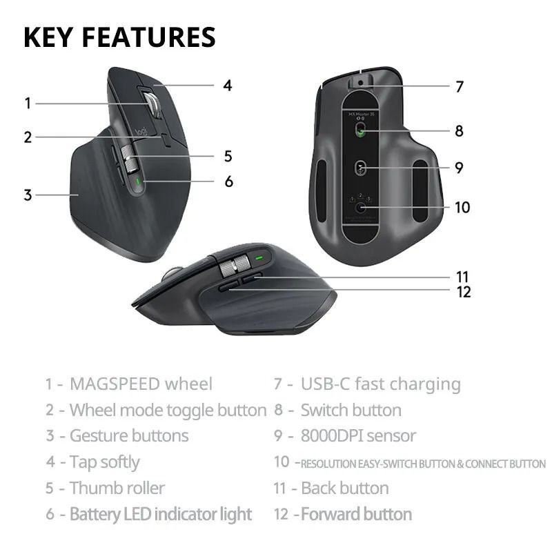 Logitech MX Master 3S Wireless Mouse 8K DPI Tracking MagSpeed Magnetic Scrolling 2