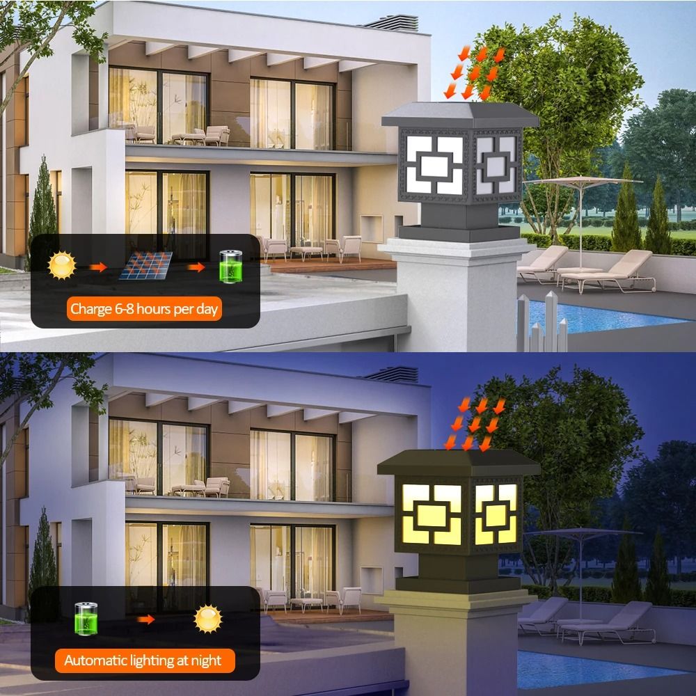 Solar Powered Fence Post Cap Lights HighBrightness Outdoor Lighting Decor With Dual Color Modes 3