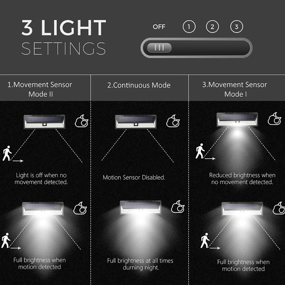 118 LED UltraBright Solar Wall Light 4400mAh Motion Sensor Security Lamp For Outdoor Decoration 4