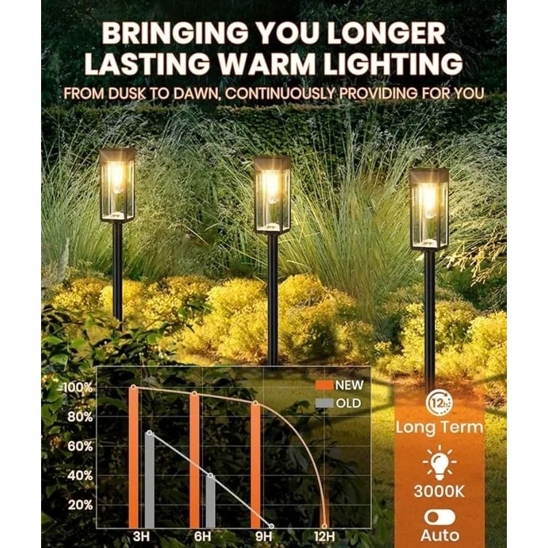 Solar Path Lights Outdoor IP65 Waterproof Garden Landscape Lighting For Patio Walkways Driveways 5