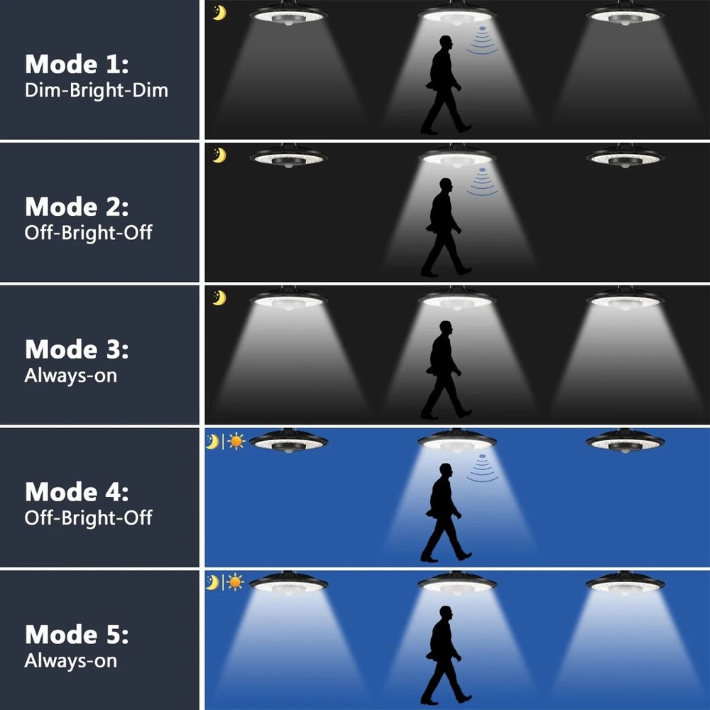 180LED Solar Pendant Light IP65 Waterproof Adjustable Brightness Color Outdoor Lamp With Remote 3