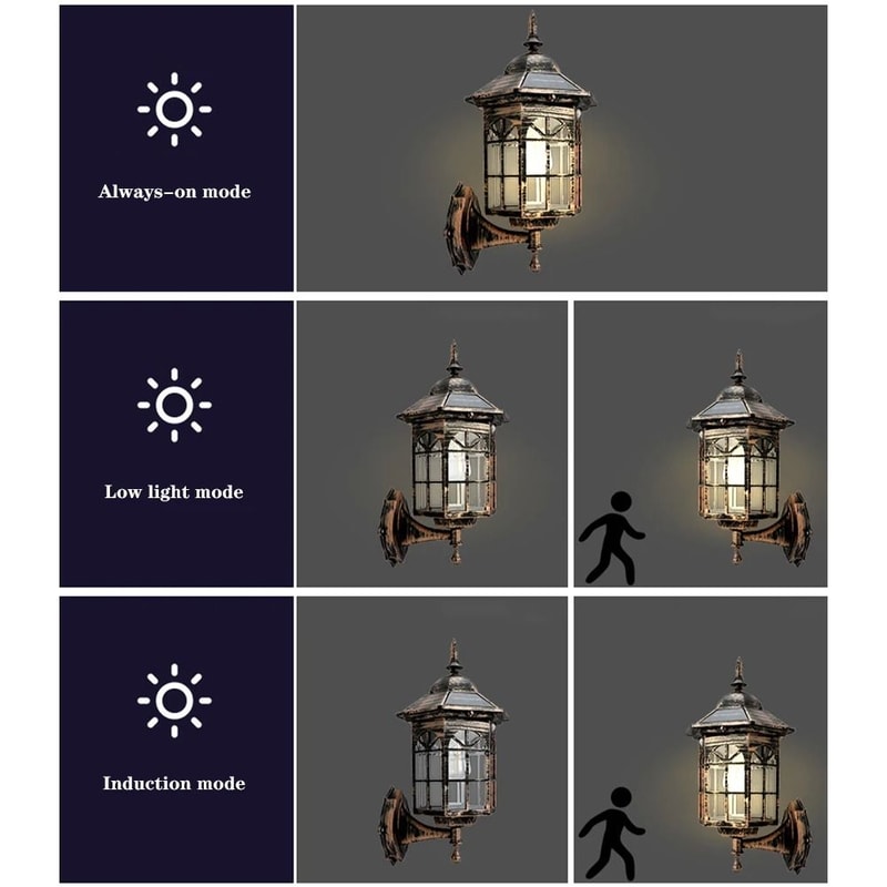 Vintage Solar Flame Hanging Lantern IP65 Waterproof 400LM LED Outdoor Wall Lamp For Patio Fence G 4