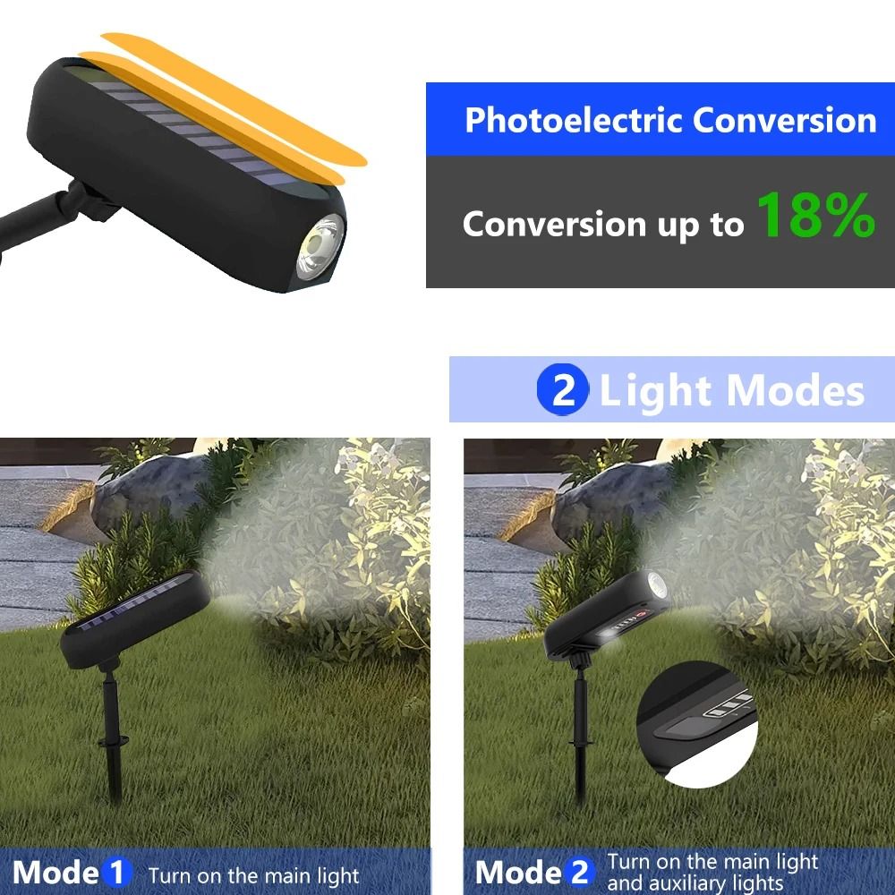 2in1 Solar Landscape Spotlight IP65 Waterproof LED Decorative Lamp With RedBlueGreen Light 1