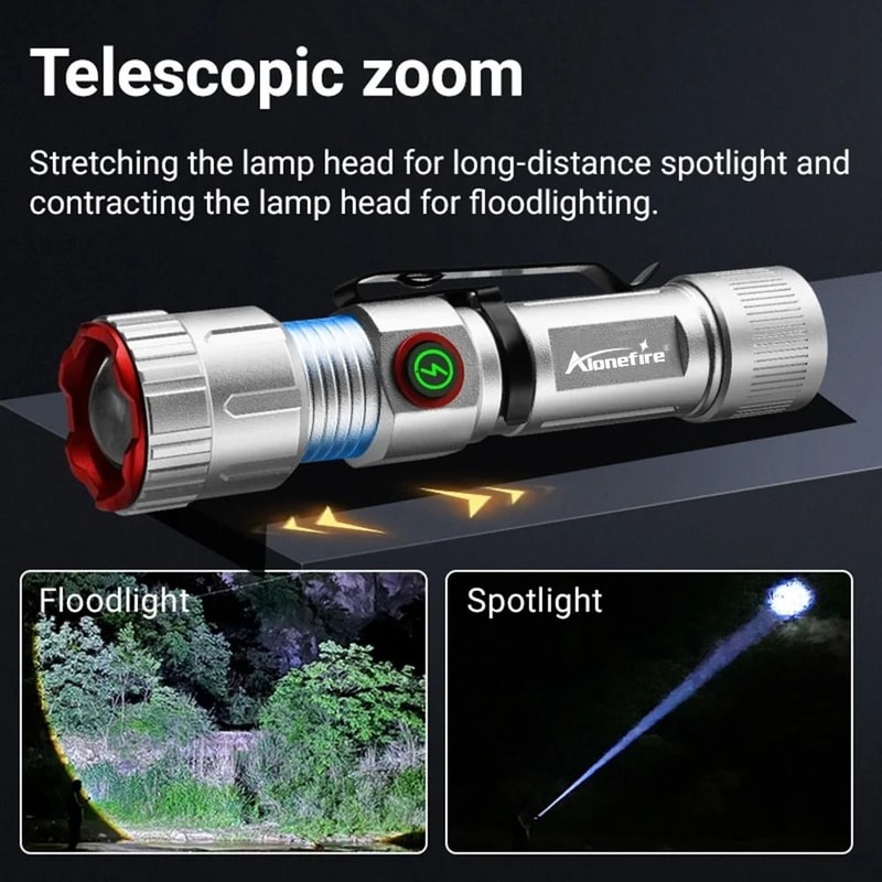 AloneFire X80 Mini Zoom Flashlight Rechargeable Portable Pocket Magnet Torch For Camping And Hiking 2