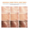 SPF40 Tinted Moisturizing Vitamin C Sunscreen Refreshing UV Skin Protection And AntiAging Cream 4