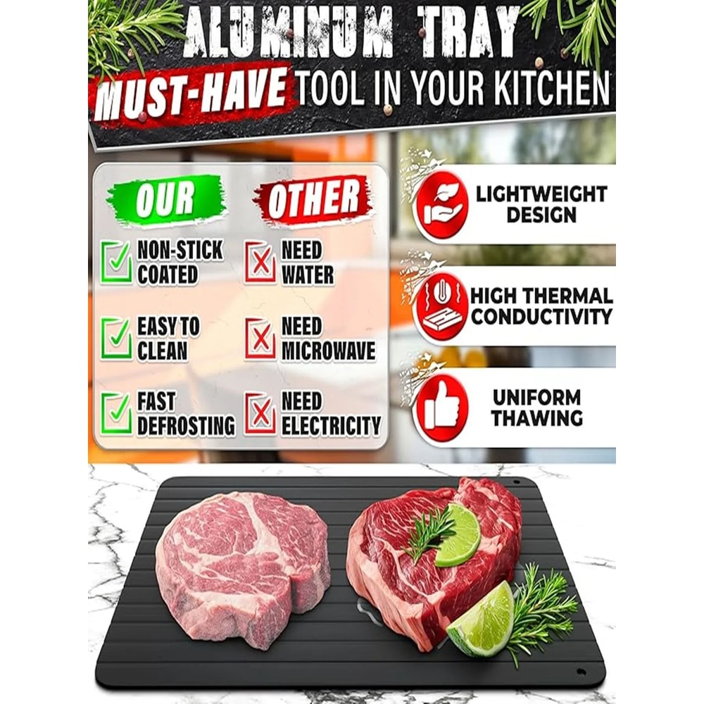 Rapid Defrosting Tray For Frozen Meat And HighFidelity Kitchen Thawing Plate 1