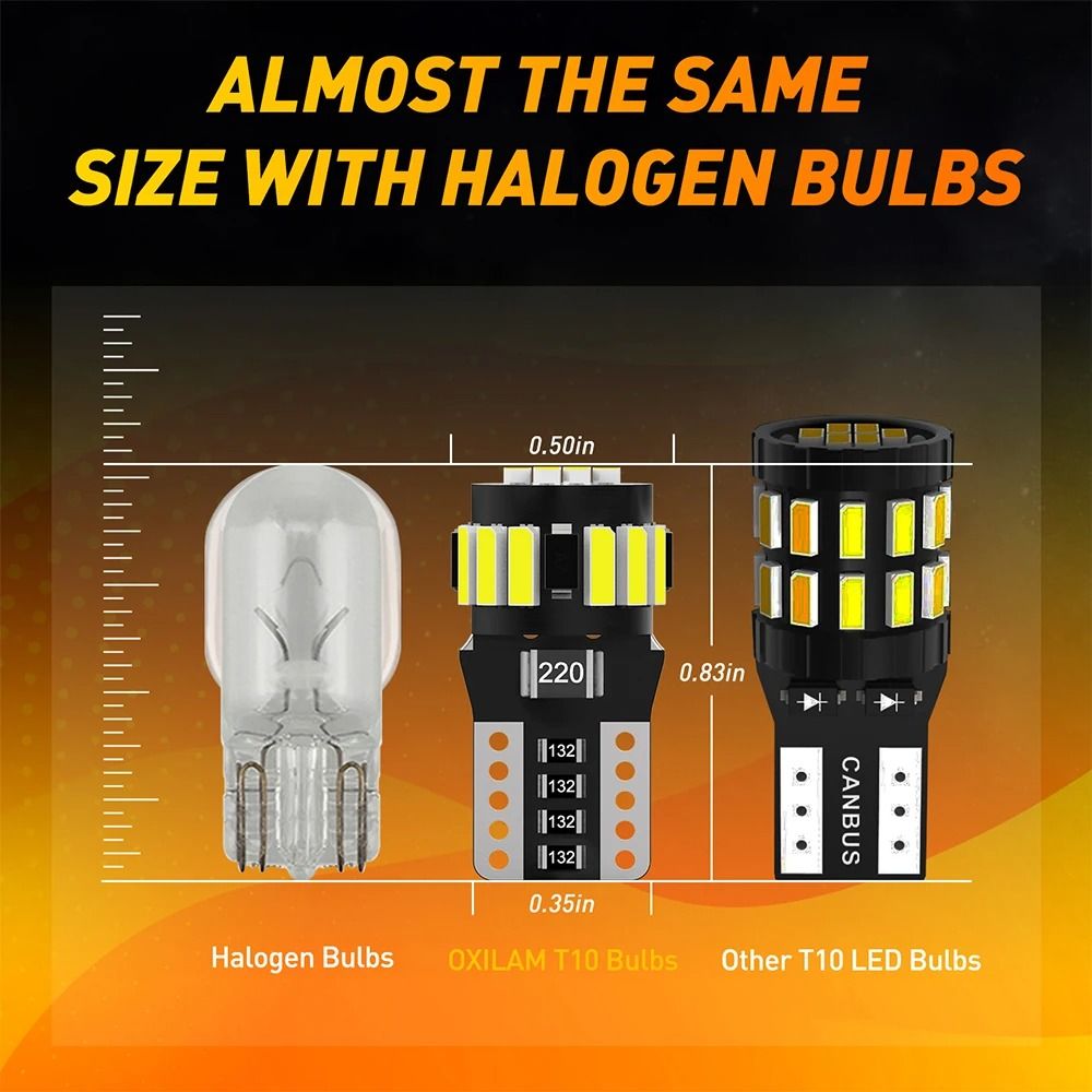 10x CANBUS T10 W5W LED Signal Parking Bulbs For MercedesBenz 2