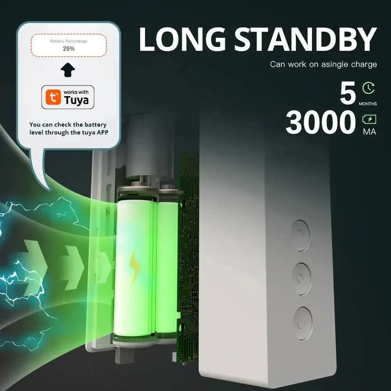 Zemismart Zigbee Smart Roller Shade Driver Battery Powered Blinds Motor 3