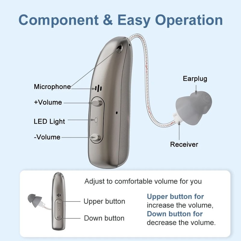 Professional BTE Digital Hearing Aid Rechargeable Mini Sound Amplifier For Seniors 5