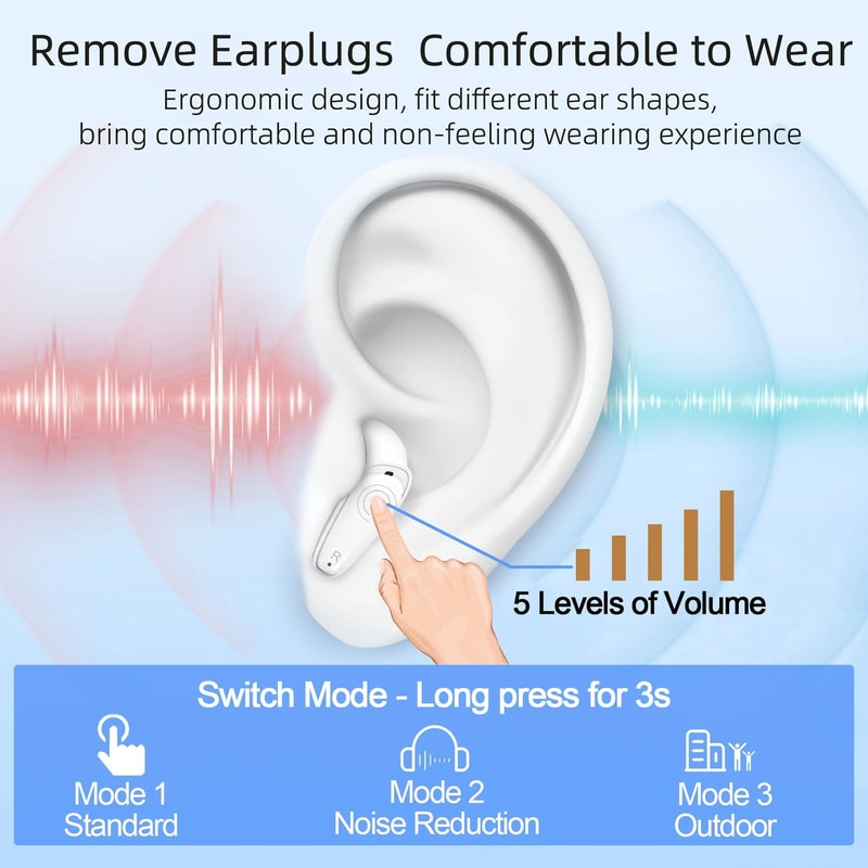 Rechargeable Digital Hearing Amplifiers Sleek TWS Design For Mild To Moderate Loss 4