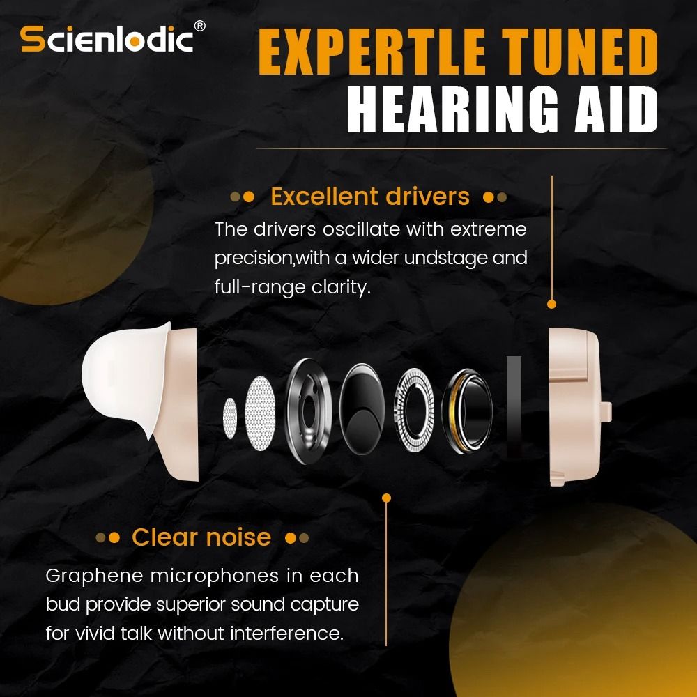 Digital ITE Mini Invisible Hearing Aid Discreet Sound Amplifier For Severe Loss 2