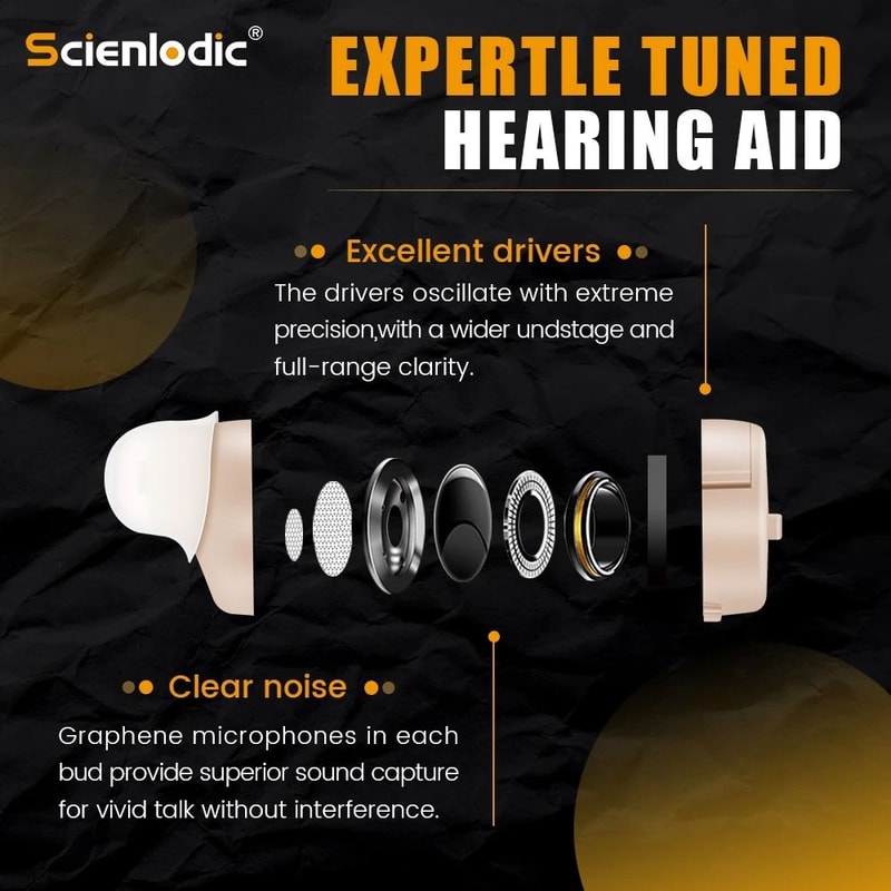 Digital ITE Mini Invisible Hearing Aid Discreet Sound Amplifier For Severe Loss 2