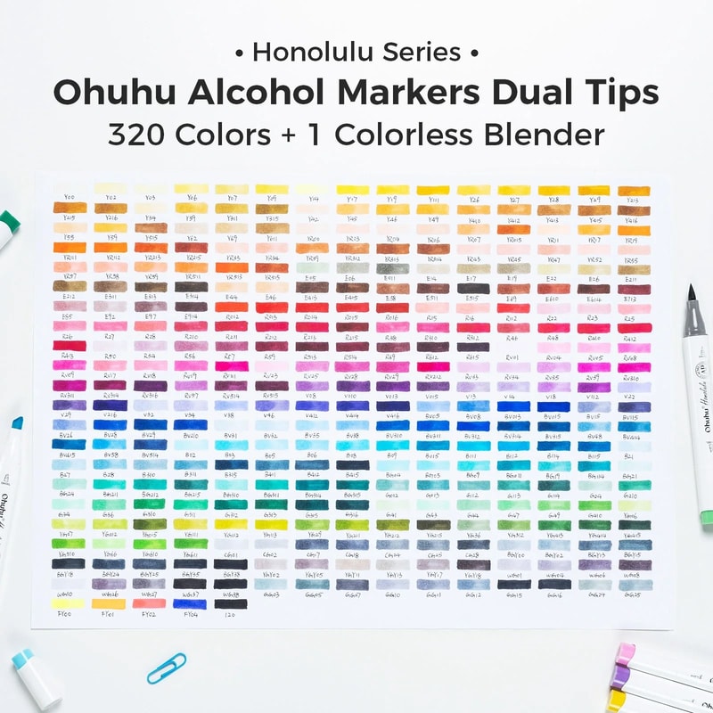 Ohuhu Honolulu 320Color Master Marker Set Refillable Alcohol Art Markers 5