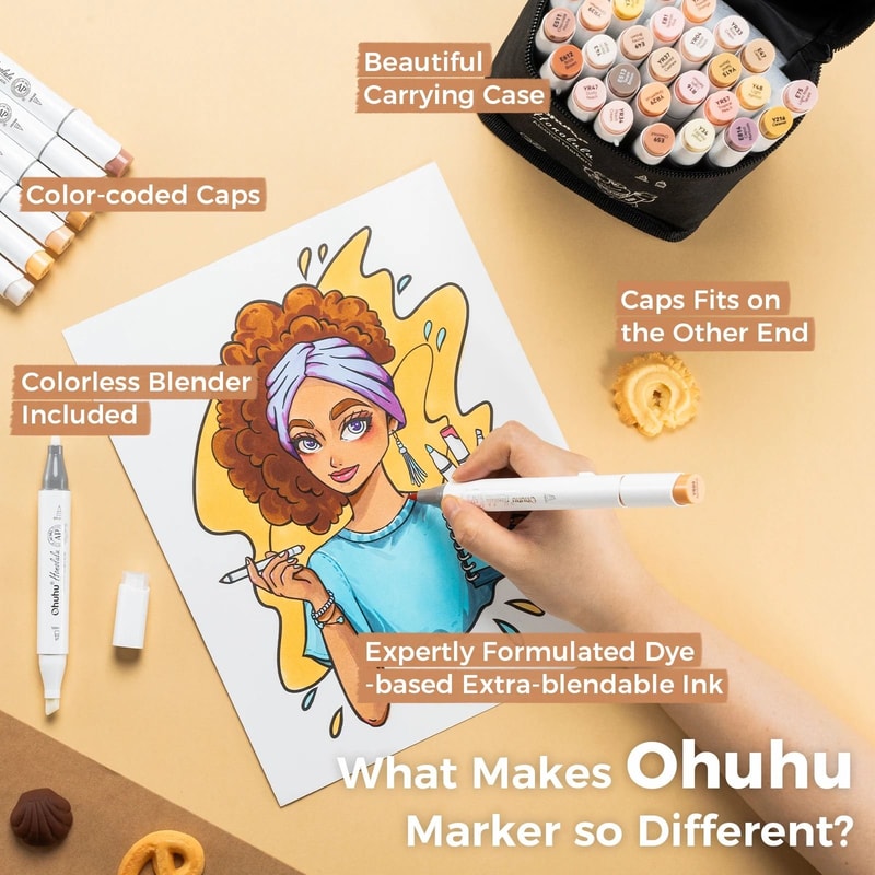 Ohuhu Honolulu 36 Skin Tone Marker Set Refillable Professional Portrait Markers 1