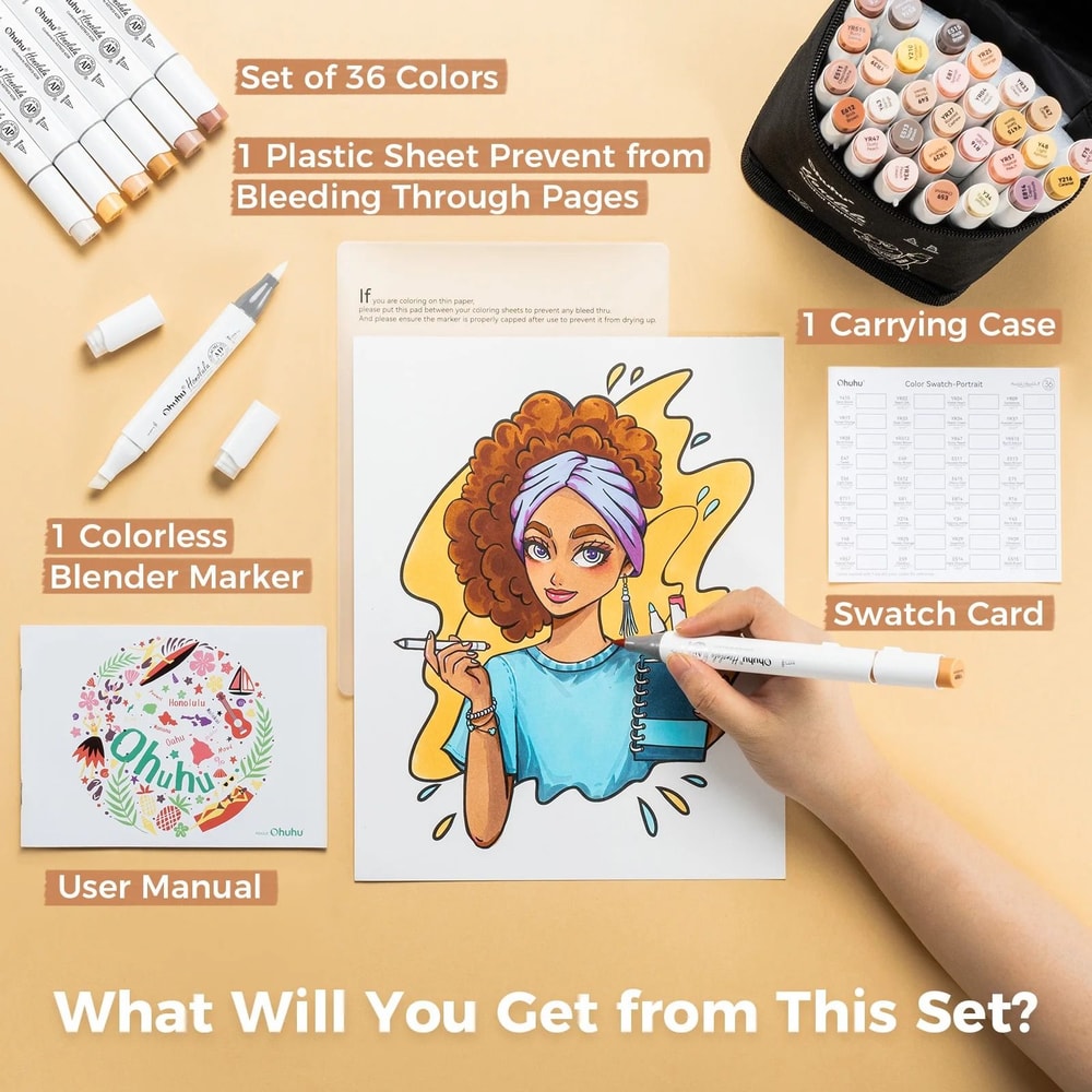 Ohuhu Honolulu 36 Skin Tone Marker Set Refillable Professional Portrait Markers 2