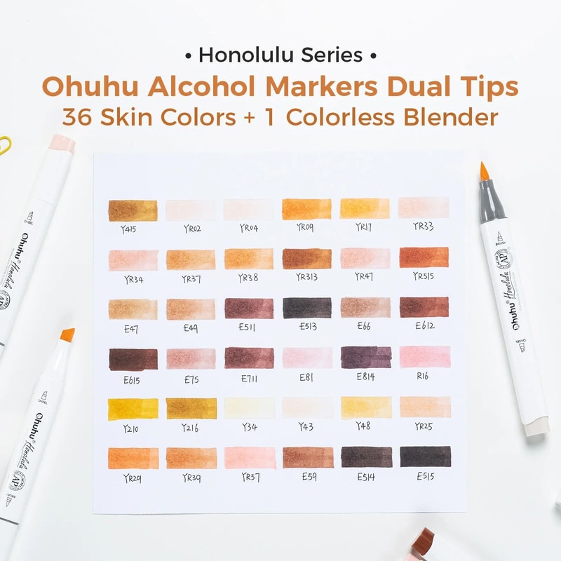 Ohuhu Honolulu 36 Skin Tone Marker Set Refillable Professional Portrait Markers 4