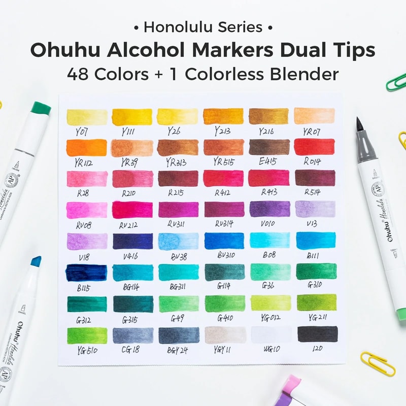 Ohuhu Honolulu 48Color Essential Marker Set Refillable Alcohol Art Markers 5