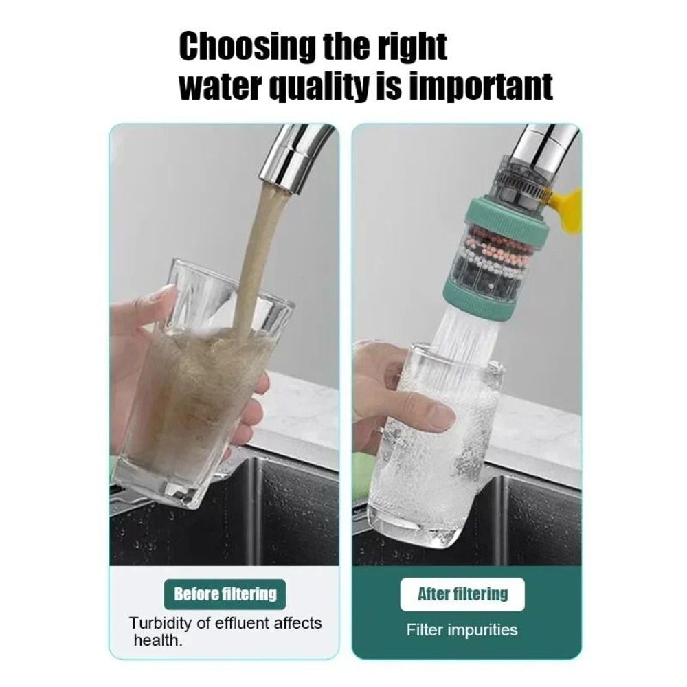 Faucet Filter Aerator Adjustable 360 Degree Rotation Sprayer Sink Tap Filter 4