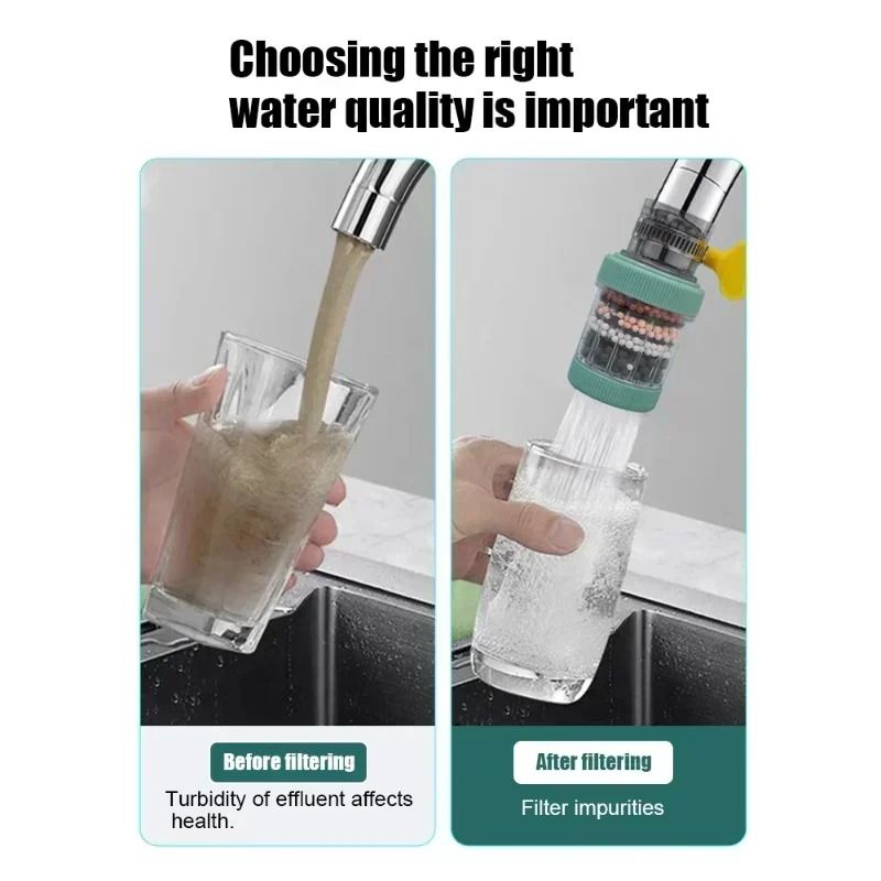 Faucet Filter Aerator Adjustable 360 Degree Rotation Sprayer Sink Tap Filter 4