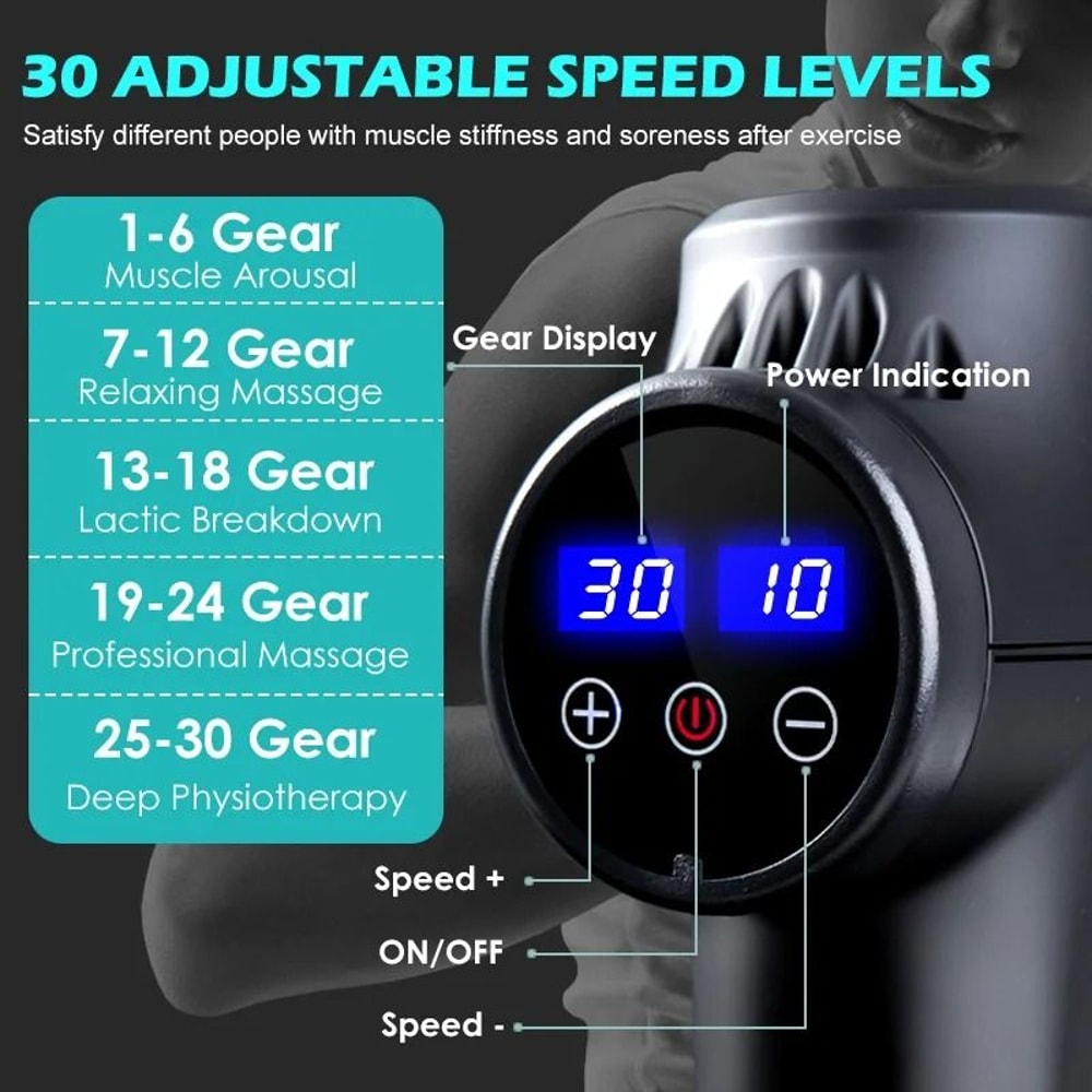 30Level Percussion Massage Gun Professional Deep Tissue Fascial System 1