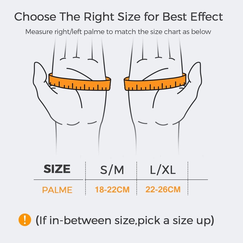 NEENCA AeroStabilize Thumb System Premium Spica Splint Arthritis Support Brace 5