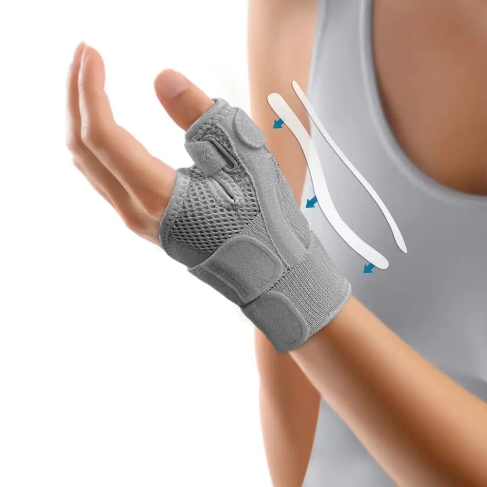 Professional Thumb Splint And Wrist Support Brace For Arthritis And Carpal Tunnel 10