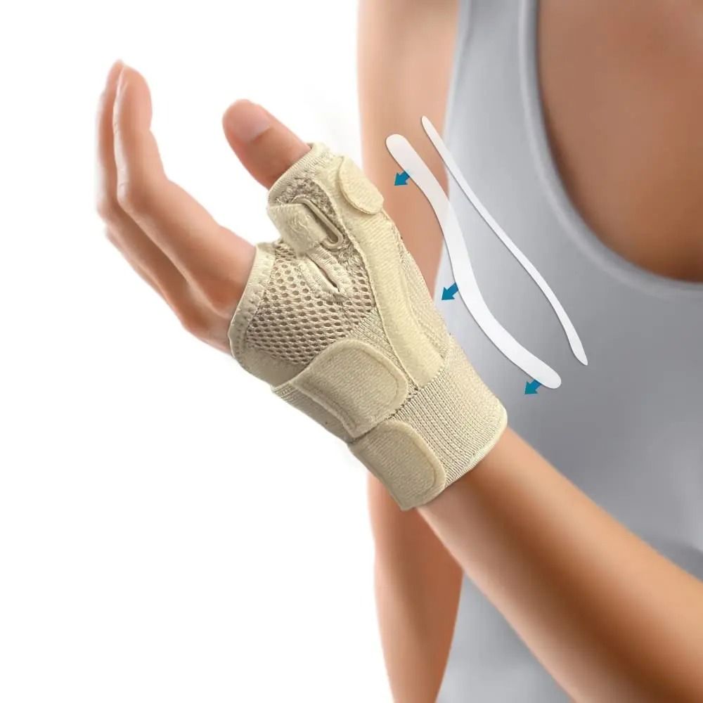 Professional Thumb Splint And Wrist Support Brace For Arthritis And Carpal Tunnel 8