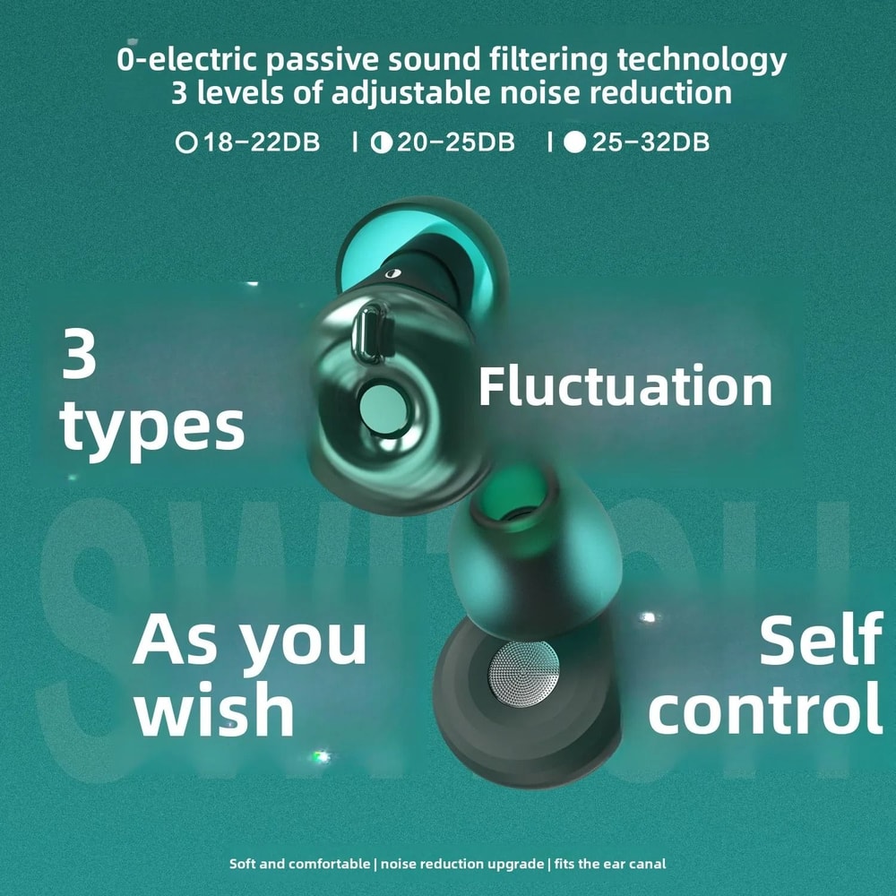 Adjustable Sound Insulation Earplugs And Noise Reduction Sleep Music Support 1