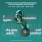 Adjustable Sound Insulation Earplugs And Noise Reduction Sleep Music Support 1