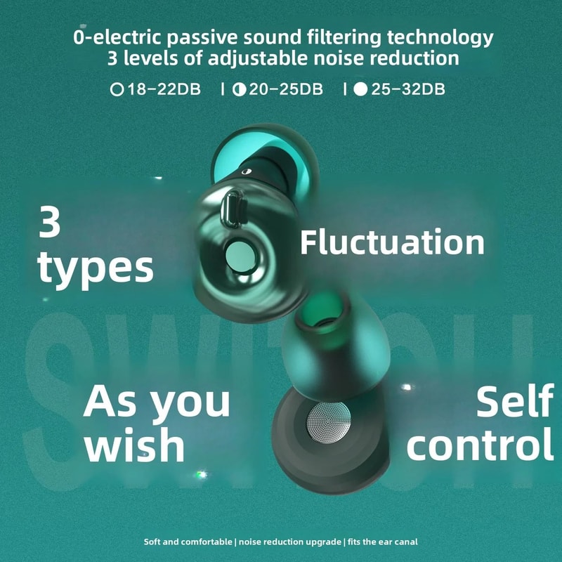 Adjustable Sound Insulation Earplugs And Noise Reduction Sleep Music Support 1