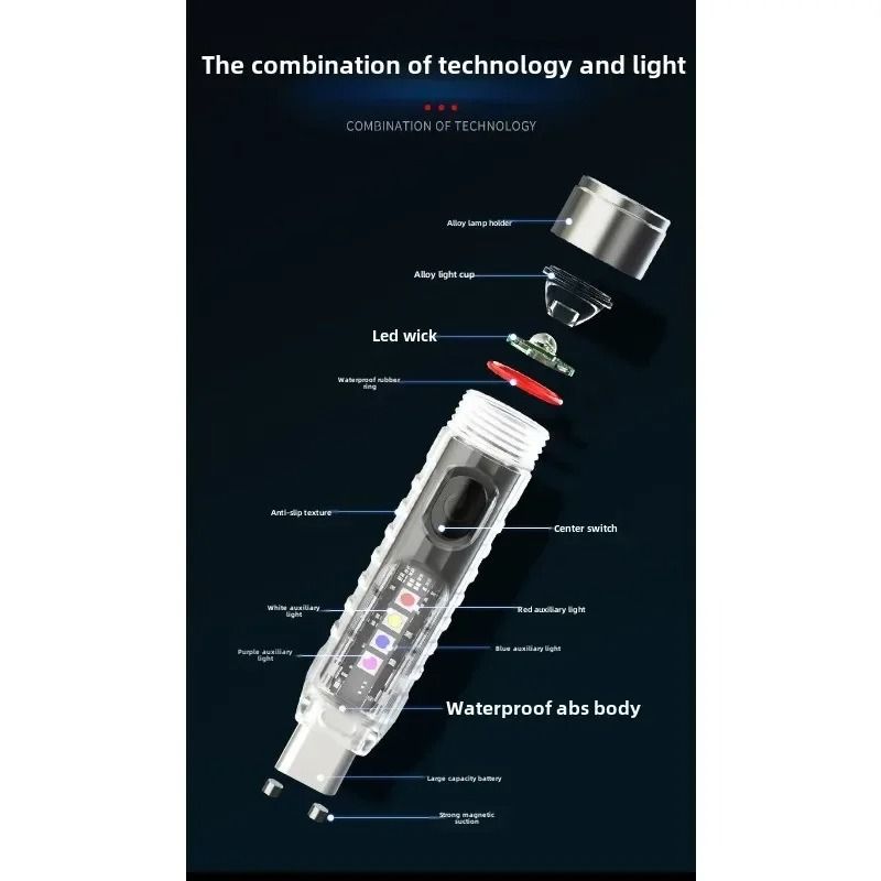 UltraPortable 12g LED Keychain Flashlight And MultiMode Magnetic Warning Light 5